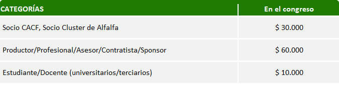 precios_categorias